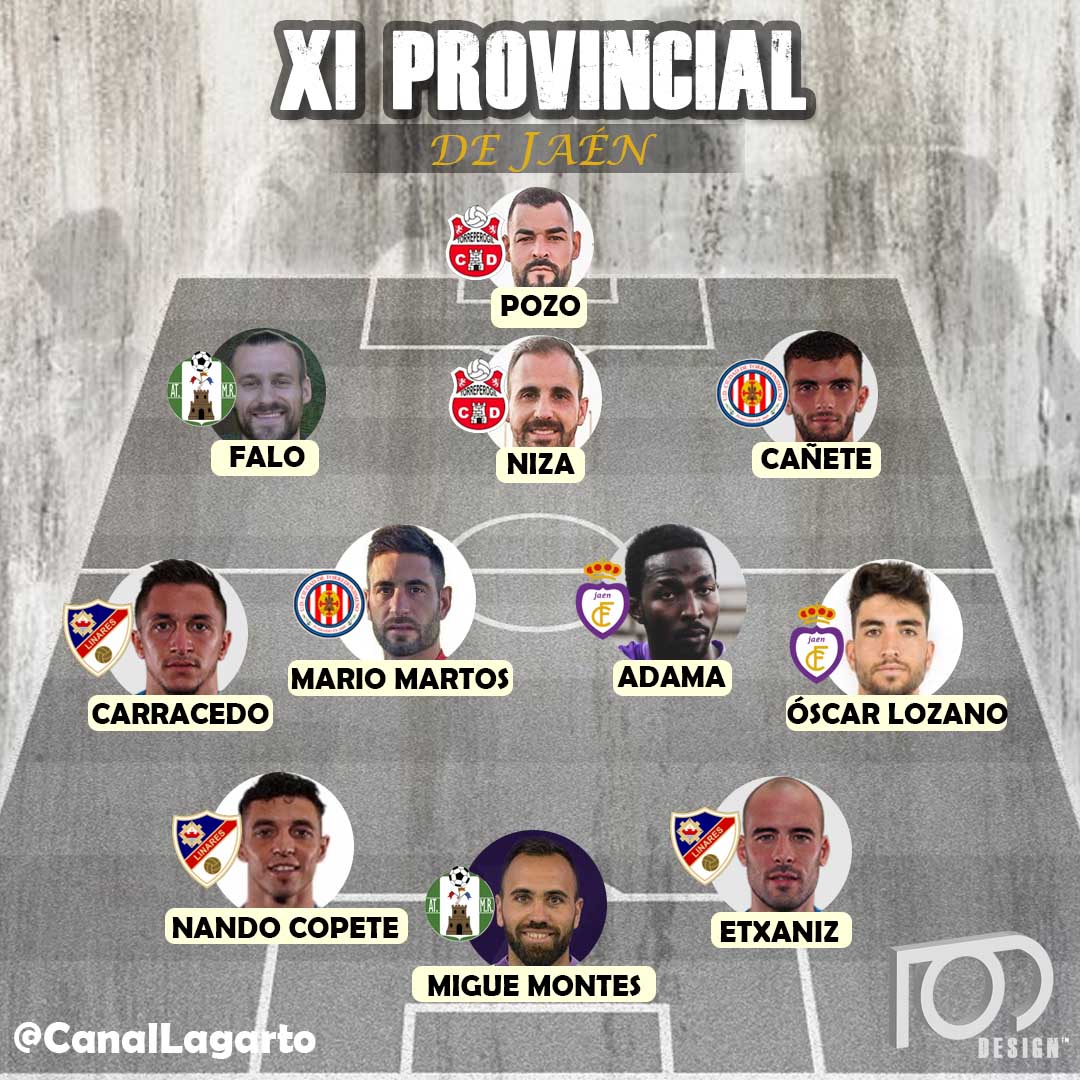 XI PROVINCIAL | X Semana con los once jugadores más destacados de la provincia de Jaén🧐 #XILineUpJaén

📋LINE UP #LosNoProfesionales
⚪️🟣<a href="/RealJaenCF/">Real Jaén C.F.</a>
🔴⚪️<a href="/CDTorreperogil/">CD Torreperogil</a>
🔵⚪️<a href="/Linares_Dptvo/">Linares Deportivo 💙⚒</a>
⚪️🔴<a href="/UDCTOFICIAL/">UDC Torredonjimeno</a>
🟢⚪️<a href="/atmanchareal/">Atlético Mancha Real</a>