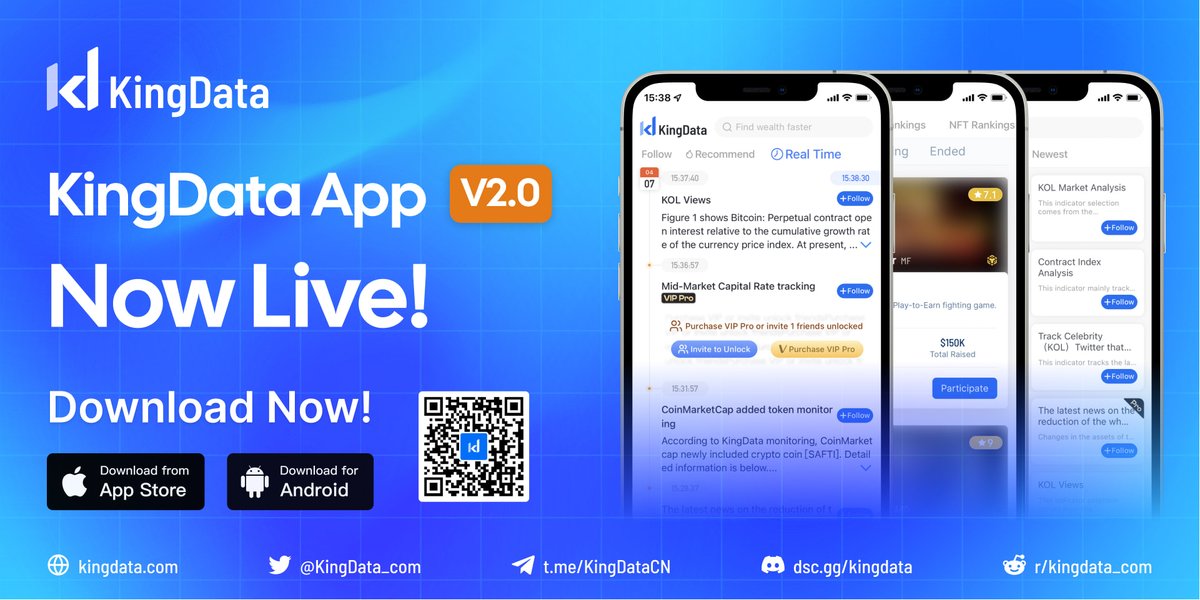 🥳 We're super thrilled to #announce the #KingData V2.0 is officially #LIVE! Language switching support, improved product #experience, and much more can be found here: kingdata.com/blog/4819?lang…

⏬Sign Up &amp; Download : goo.su/KpPREce

#UPDATE