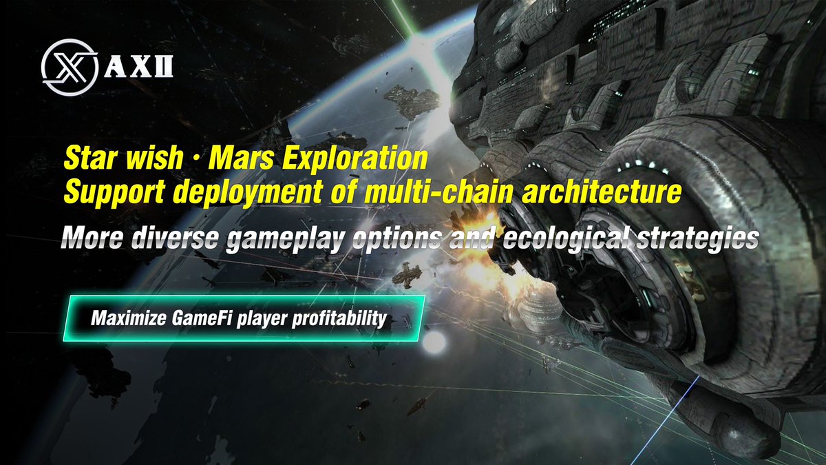 AXII_ash's tweet image. Simultaneous launch of AXII in overseas markets！