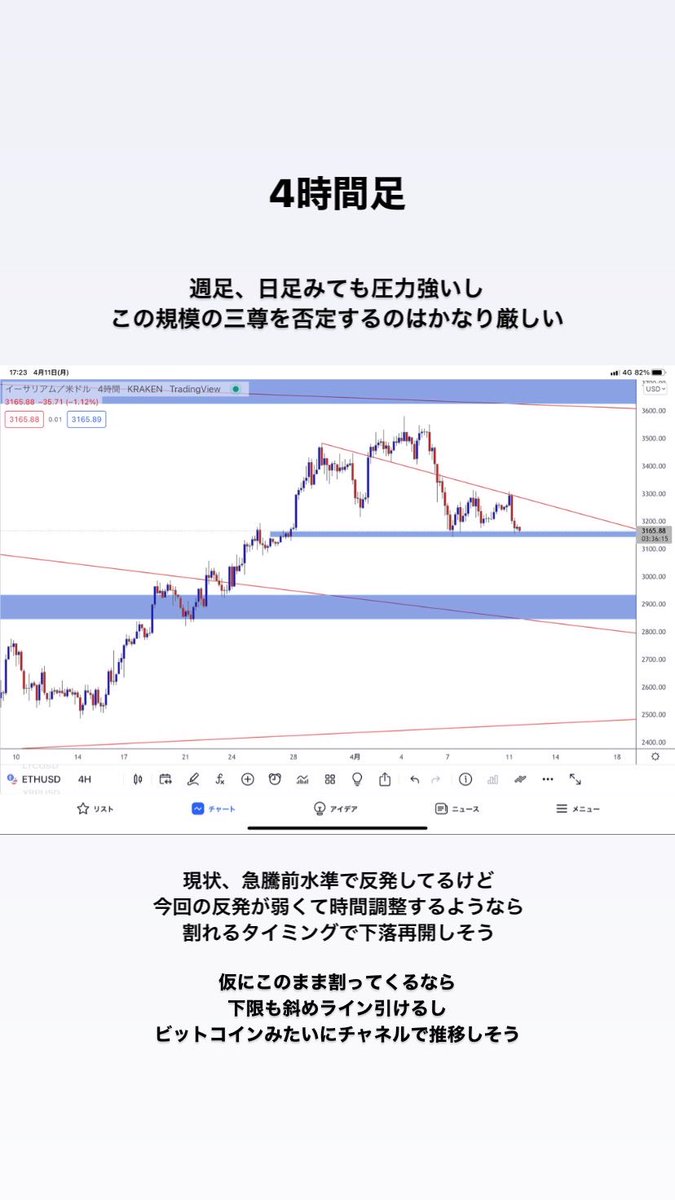 KSK@仮想通貨トレーダー tweet media