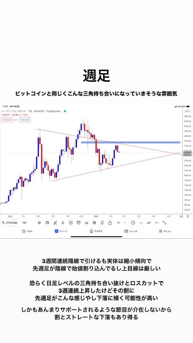 KSK@仮想通貨トレーダー tweet media