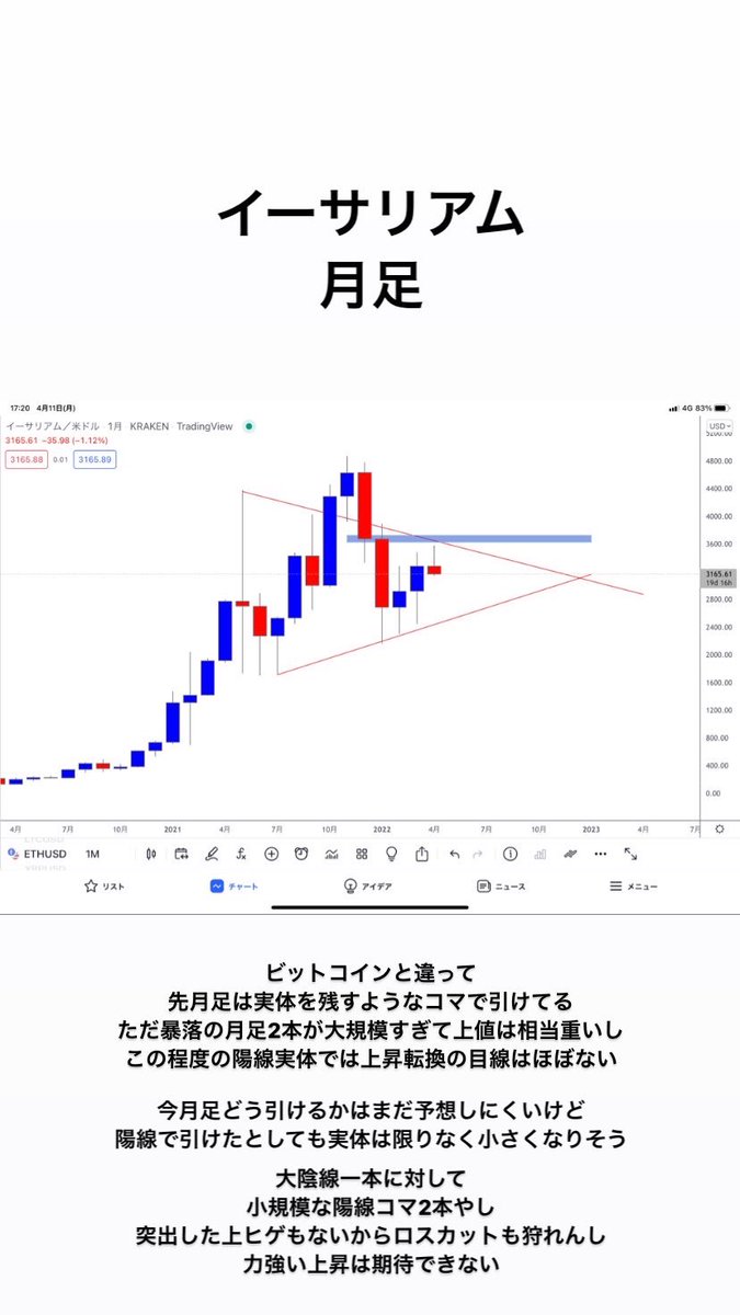 KSK@仮想通貨トレーダー tweet media