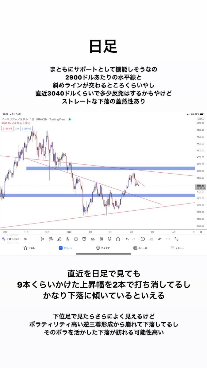KSK@仮想通貨トレーダー tweet media