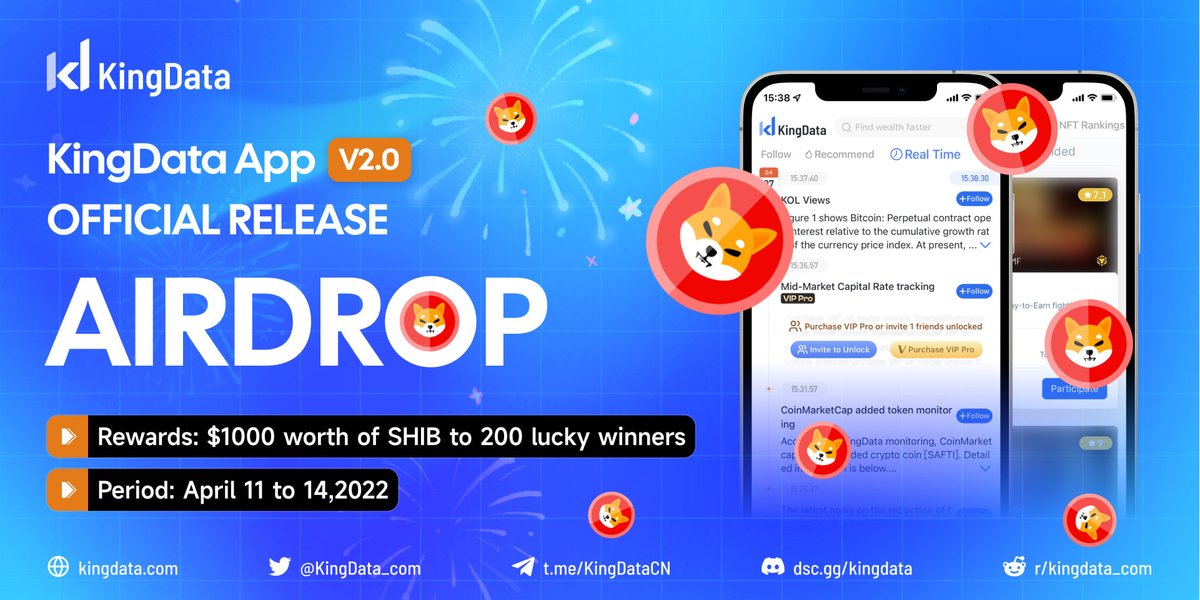 😍To celebrate the #KingData V2.0 official #launch we're #givingaway $1000 worth of $SHIB to 200 lucky winners! 

🪂 #Airdrop period: April 11 to 14, 2022

 🔽 Participate now 🔽
gleam.io/zJj2A/kingdata…

#AirdropAlert #AirdropCrypto #SHIBARMY