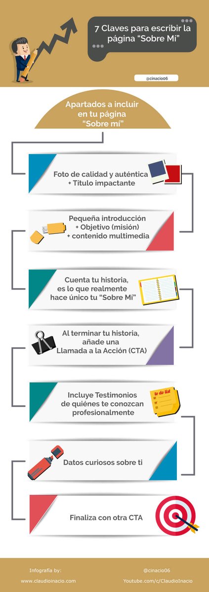 🎯 7 Claves para escribir una página “Sobre Mí” profesional.

⚡Enlace a la guía para crear una Página Sobre Ti en los comentarios...

#MarketingDigital #sobremi