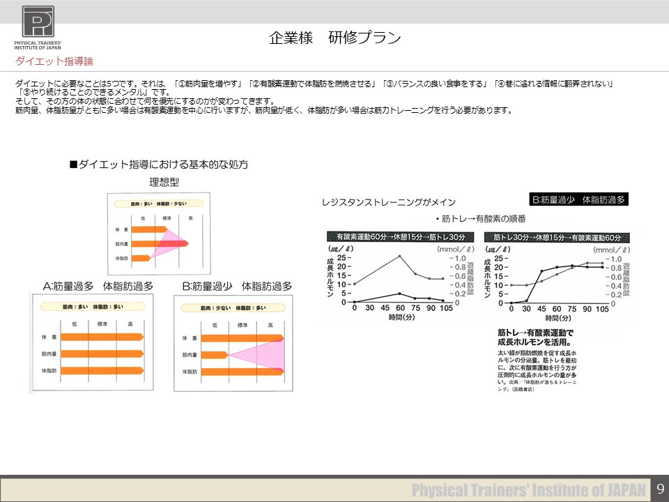 PTI_2009's tweet photo. フィジカルトレーナー協会では、企業様の健康経営サポート、スポーツクラブやフィットネス関連企業様を対象とした、幅広い内容の研修も可能です。

各企業様のニーズやご予算に合わせてカスタマイズすることも可能です。

どうぞお気軽にご相談ください。

《研修資料》
https://t.co/eYzKtan50t https://t.co/ue11rqsgdt