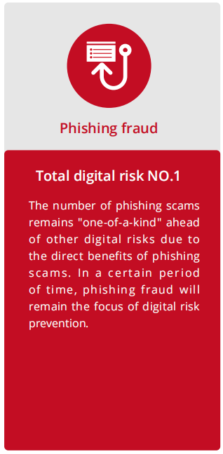 TianJiPartners's tweet photo. For the last year, phishing fraud was the NO.1 digital risk use case in China. See the full report here: https://t.co/uy7fJV9b3I
#DRPS #websecurity #antiphishing #phishingscam #Phishing #phishingattack #remediation https://t.co/gmZzFLODJV