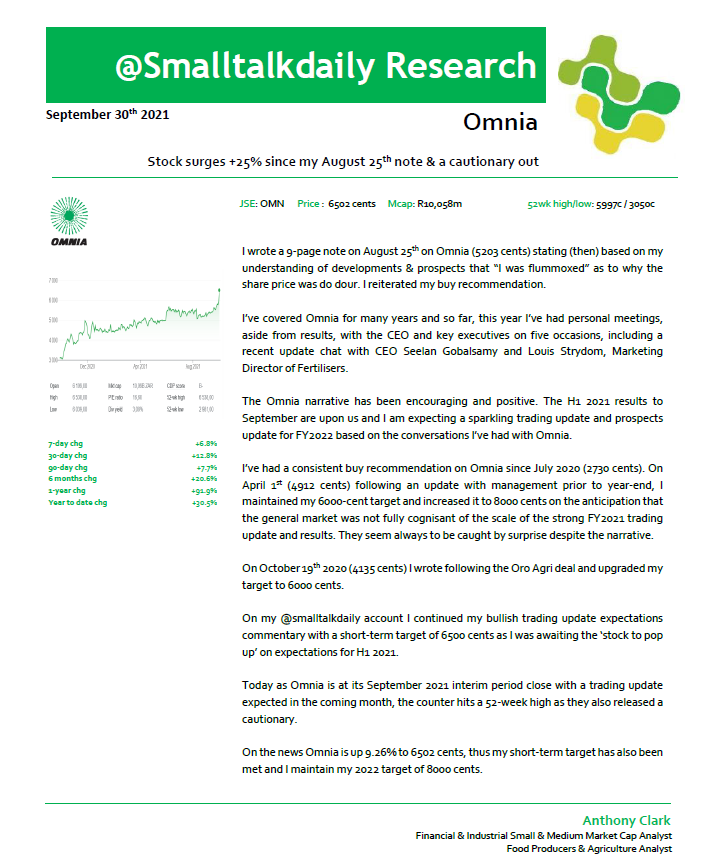 smalltalkdaily's tweet photo. $JSEOMN Omnia made my long-standing R80.00 target (set April 2021 when #OMN R49.12)

#OMN made my prior R65.00 target

TYD #OMN +22%

Market awaits trading update to YE March 2022 &amp; news on what's going to happen to their cash pile; I've made my opinions very clear https://t.co/8q1nDlcFjB