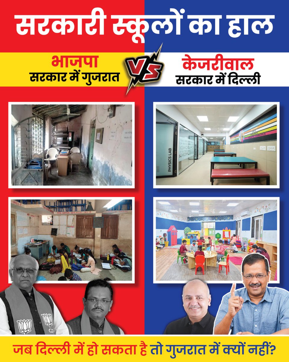 જે સરકાર 27 વર્ષમાં ના કરી શકી એ હવે શું કરવાની???
ગુજરાતનો હવે એક જ સંકલ્પ,
આમ આદમી પાર્ટી જ ખરો વિકલ્પ.
#GujaratKeSchoolDekho 
#GujaratKeSchoolDekho 
#GujaratKeSchoolDekho