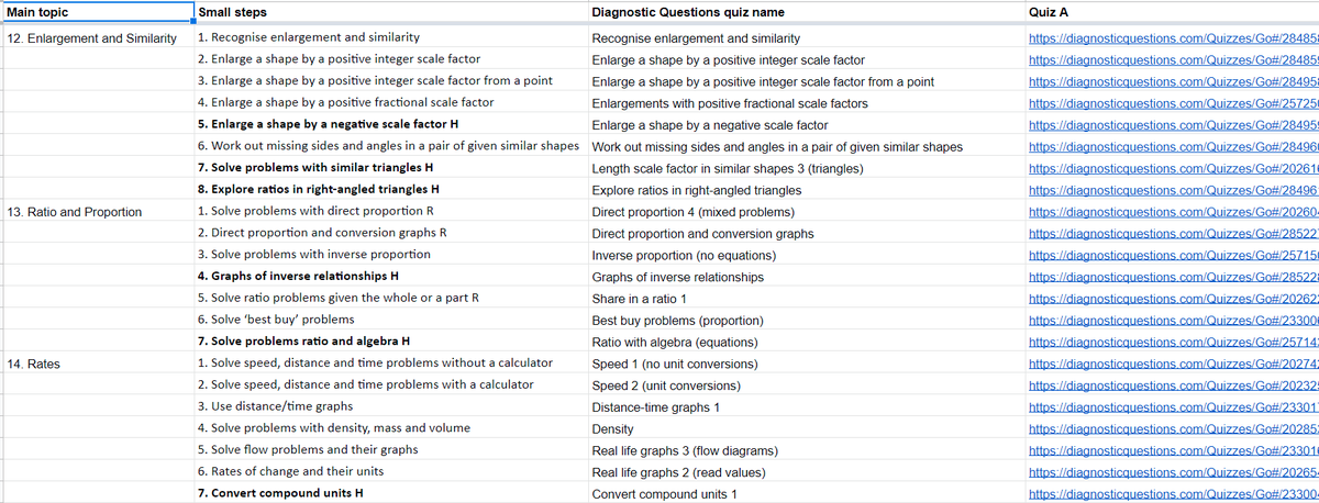 Craig Barton tweet media