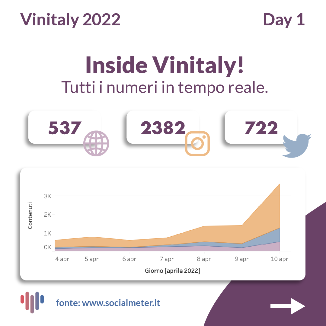 SocialMeter tweet media