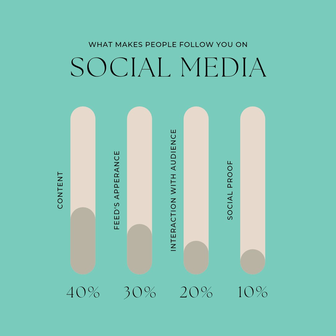 Bucket Media tweet media