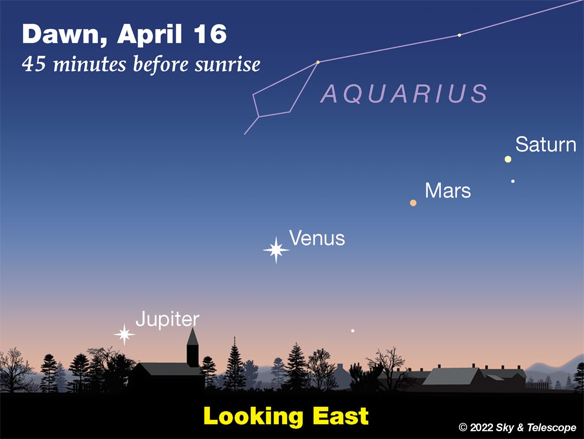 growingwisdom's tweet photo. Get ready later this week for a parade of planets. #Jupiter #Venus #Mars #Saturn #Nightsky #Lookup https://t.co/NDPpSmb1Ln