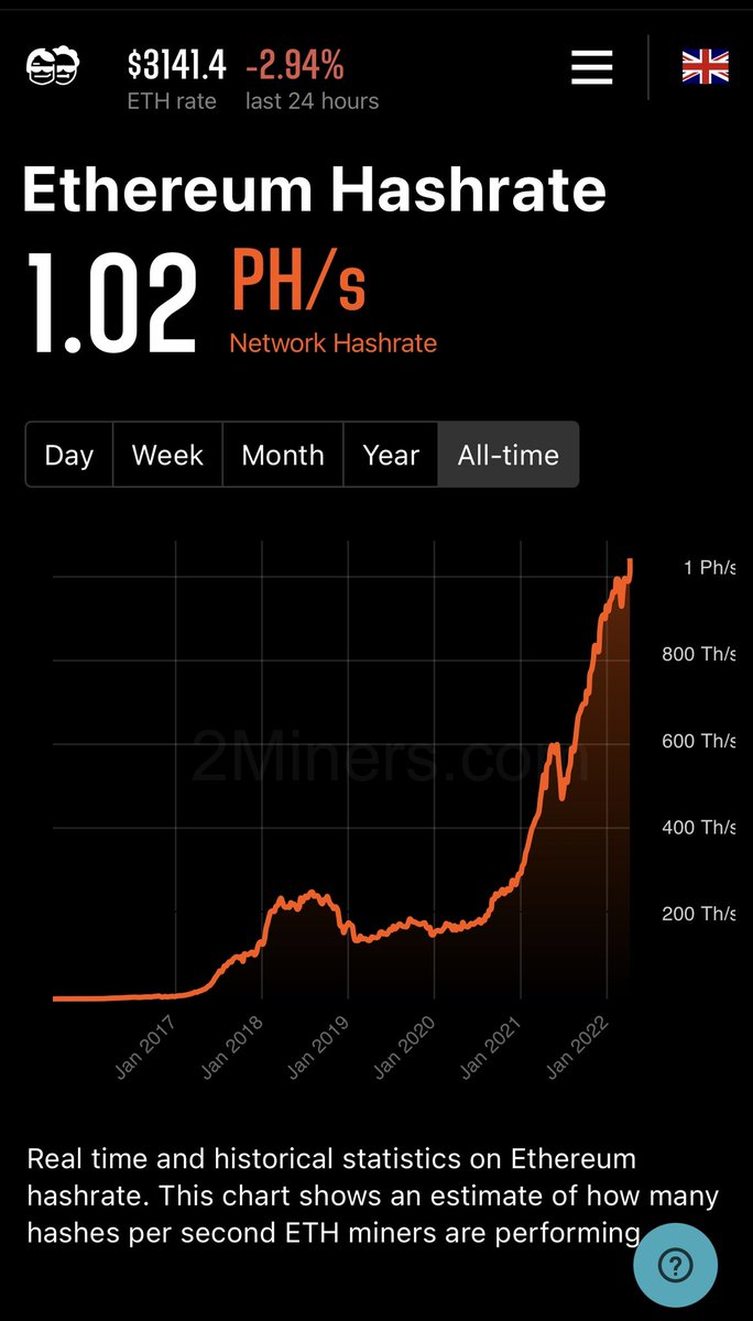 Focus on the long term.