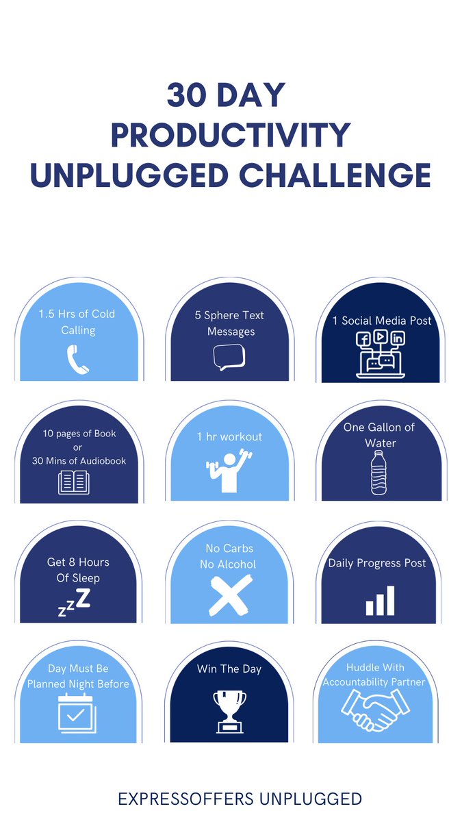 legends_dad1's tweet photo. I run a community on my brokerage workplace w/ 500 agents in it
Have a mastermind that meets 2x a week to talk strategy specifically about #ExpressOffers
Now I’m introducing a productivity challenge!
For me it’s about adding massive volume taking imperfect action https://t.co/pFdlabbRVn