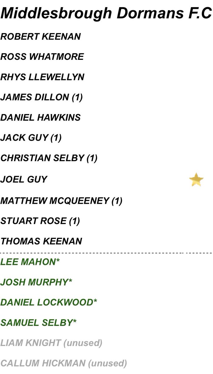 John Jackson Memorial Trophy Semi Final: Middlesbrough Dormans 5-2 Boro Walkers - <a href="/SRRose1/">'StuRose' 🌹</a> ⚽️ <a href="/JamesDillon02/">James Dillon</a> ⚽️ <a href="/JackGuy10/">Jack Guy</a> ⚽️ @christianselby ⚽️ <a href="/matty_mcq/">matty mcqueeney</a> ⚽️