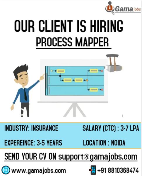 gamajobs's tweet image. APPLY HERE: lnkd.in/gWvTzFht
#noida #noidajobs #processmapper #subjectexpert #processmapping #linkedin #linkedinjobs #hiring
