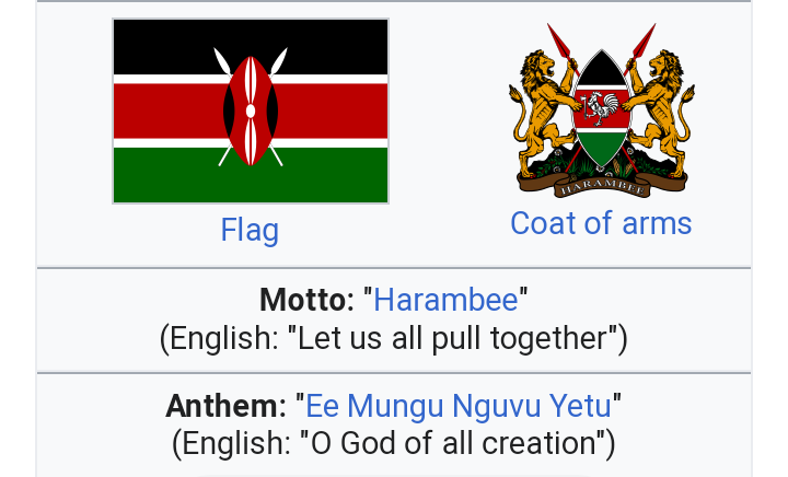 NahashonKimemia's tweet photo. According to Wikipedia, the national motto of Namibia is Unity, Liberty, &amp; Justice. It makes sense since they fought &amp; won a war of independence against South Africa. Wikipedia says our national motto is harambee. It makes sense since we pull our resources for dynasties to enjoy. https://t.co/Mc4IDtvYT7