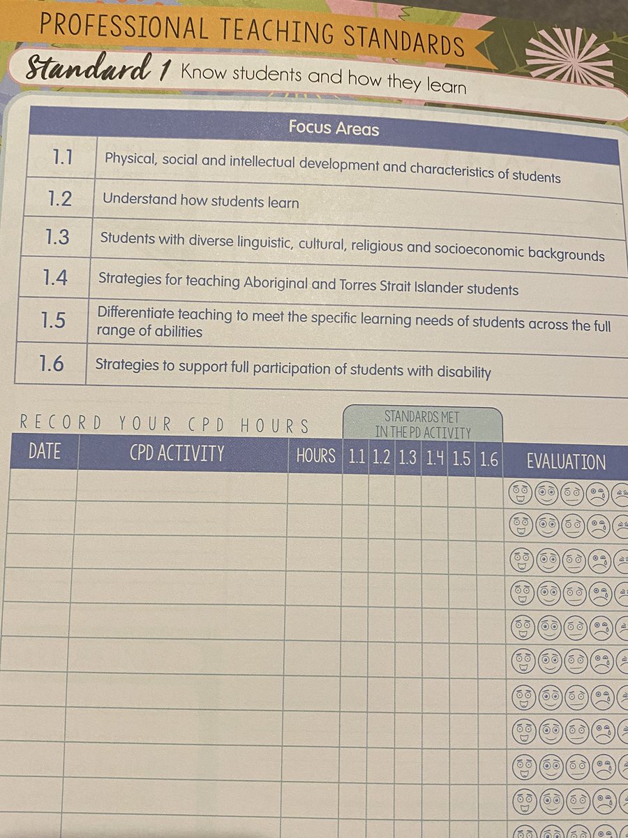 My teacher diary arrived today and I especially love the pages that focus on professional learning aligned to each of the 7 standards. So beneficial and helpful to record all PL and what standard the learning applies to. It’s a great reflection tool also! #acuedu_p