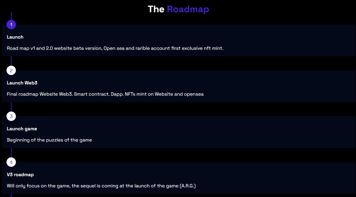 metarrabit_hole's tweet photo. ROADMAP to see on our site
At the opening of games and puzzles (number 4 of the roadmap) a big marketing operation will be carried out with the money from the nfts sold.
 Project is not going to stop!

#roadmap #NFT #nfts #Web3 #NFTCommunity #NFTGame #nftinvesting https://t.co/UMuJ8iOt9i