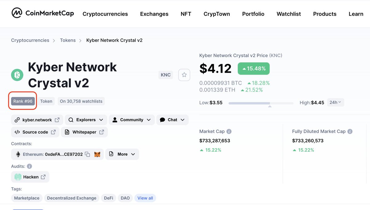 $KNC yine <a href="/CoinMarketCap/">CoinMarketCap</a> ilk 100'ünde! 🎉

Takip etmek için: coinmarketcap.com/currencies/kyb…

#KNCisBack #KNC #KyberNetwork