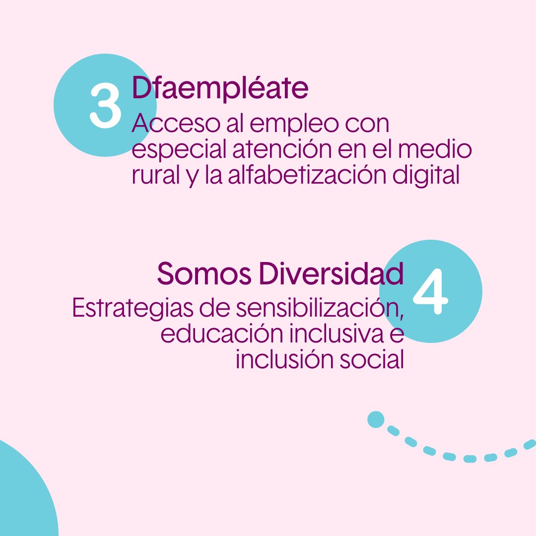 FundacionDfa's tweet photo. 🔴 #Dfaempleate
A estos programas se unen en 2022
🔴 #SomosDiversidad
🔴 #CultivandoRedes
#XSolidaria
#ConTuXAvanzamos
(4/5) https://t.co/DU0KTCdVD2