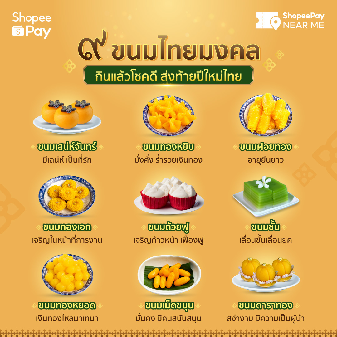 ShopeePay_TH's tweet photo. 9 ขนมไทยมงคล กินแล้วโชคดี ส่งท้ายปีใหม่ไทย 😍💛
ใครเห็นแล้วหิวรีบไปกดซื้อคูปอง ShopeePay
คลิกเลย👉🏻 https://t.co/TrnRKrnr5a
#ShopeePayVouchers #สแกนจ่ายคุ้มที่ShopeePay #ShopeePayNearMe #ช้อปปี้เพย์ใกล้ตัว #ShopeePayที่1ตัวจริงคุ้มทุกการใช้จ่าย #ShopeePayTH https://t.co/3wlhWLAana