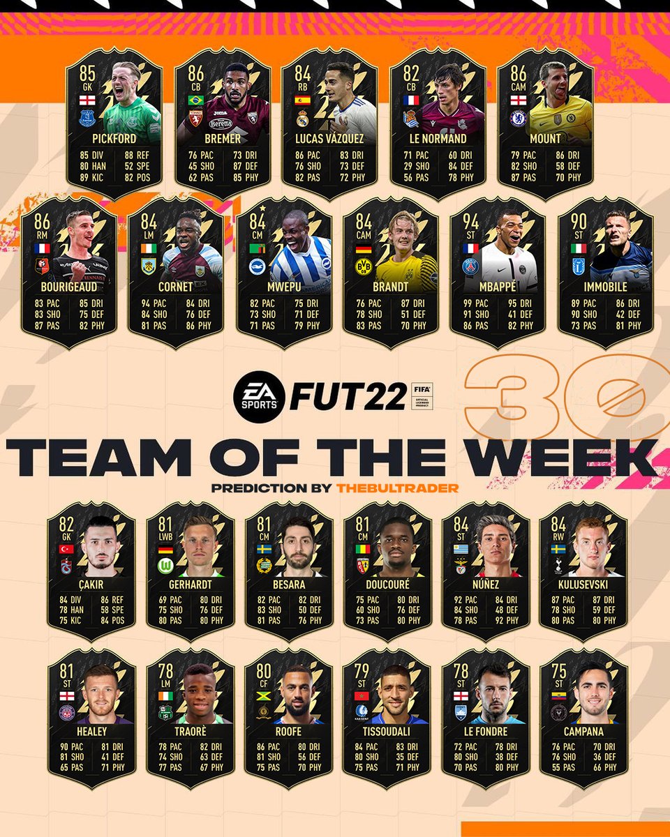 TheBulTrader's tweet image. #TOTW30 prediction featuring 🏴󠁧󠁢󠁥󠁮󠁧󠁿 Mount, 🇫🇷 Mbappé and 🇮🇹 Immobile.

The new TOTW will be announced at 6 PM UK on Wednesday.

Join my Discord server! discord.gg/FhZvZHs

#FIFA #FIFA22 #FUT #FUT22 #TOTW #TOTWPrediction #TOTS #FUTCaptains