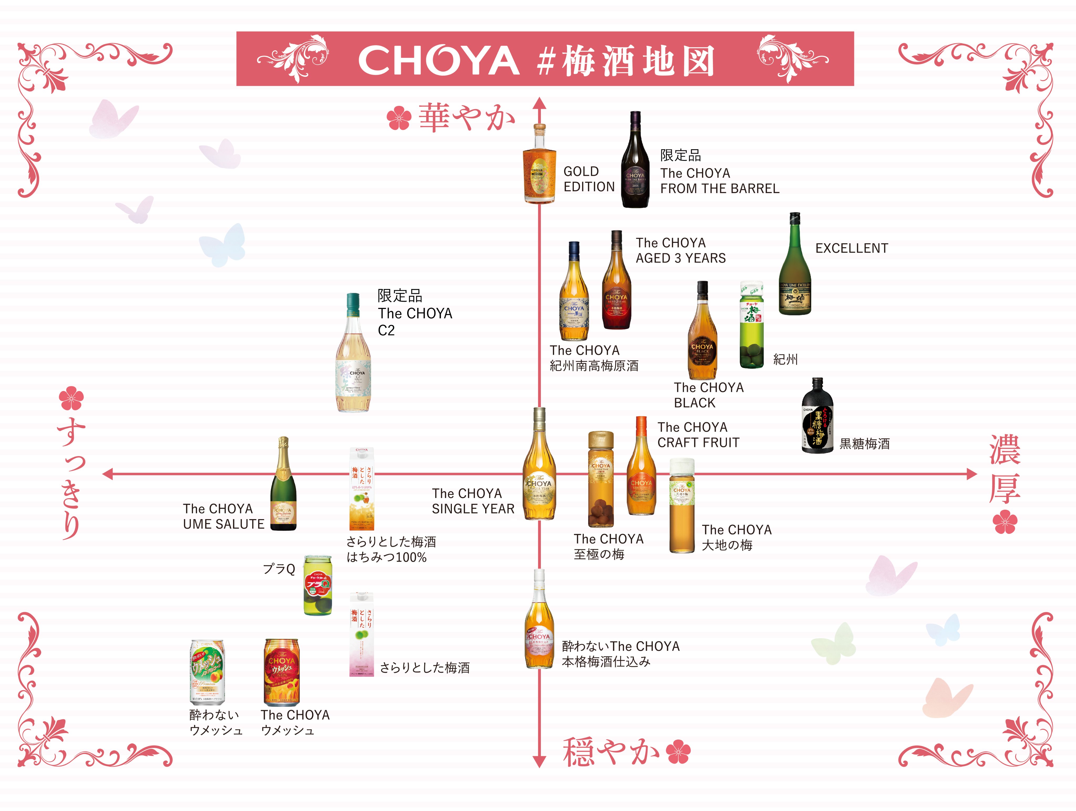 TOSHI⭐︎梅酒 ヨドバシ 梅田店 on X