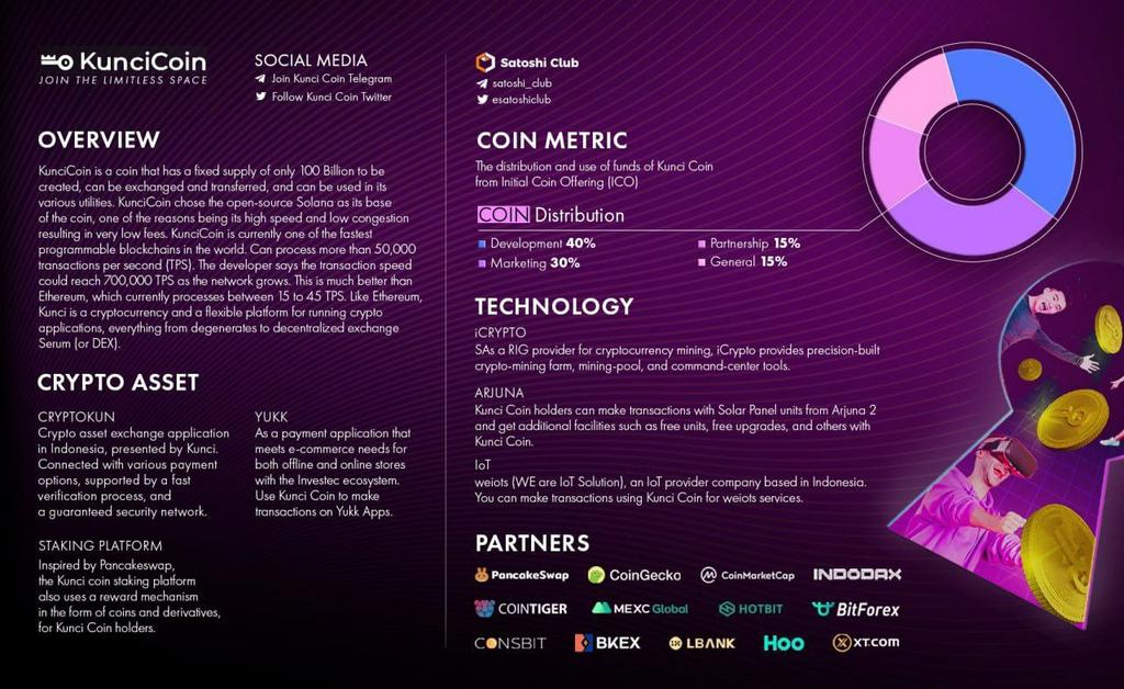 kethline's tweet photo. BUY KUNCI For your best investment !! $KUNCI @Kuncicoinglobal @Kuncicoin_id #KunciArmy #KunciCoin #altcoin #1000xgem #DYOR https://t.co/Z7mLznINwT