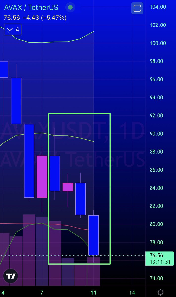 TheNodeCatcher tweet media