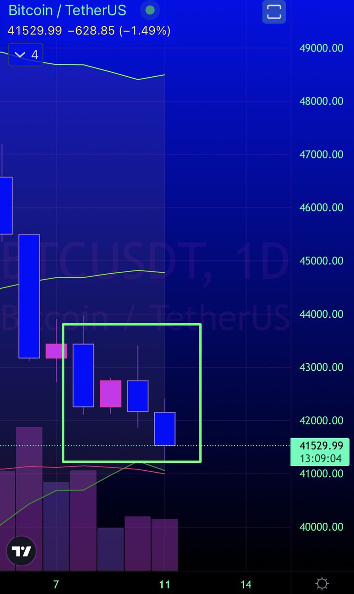 TheNodeCatcher tweet media