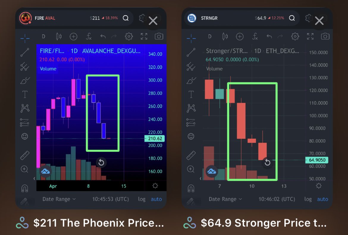 TheNodeCatcher tweet media