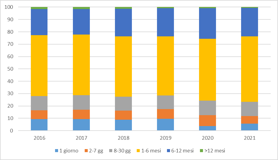 Andrea Garnero tweet media