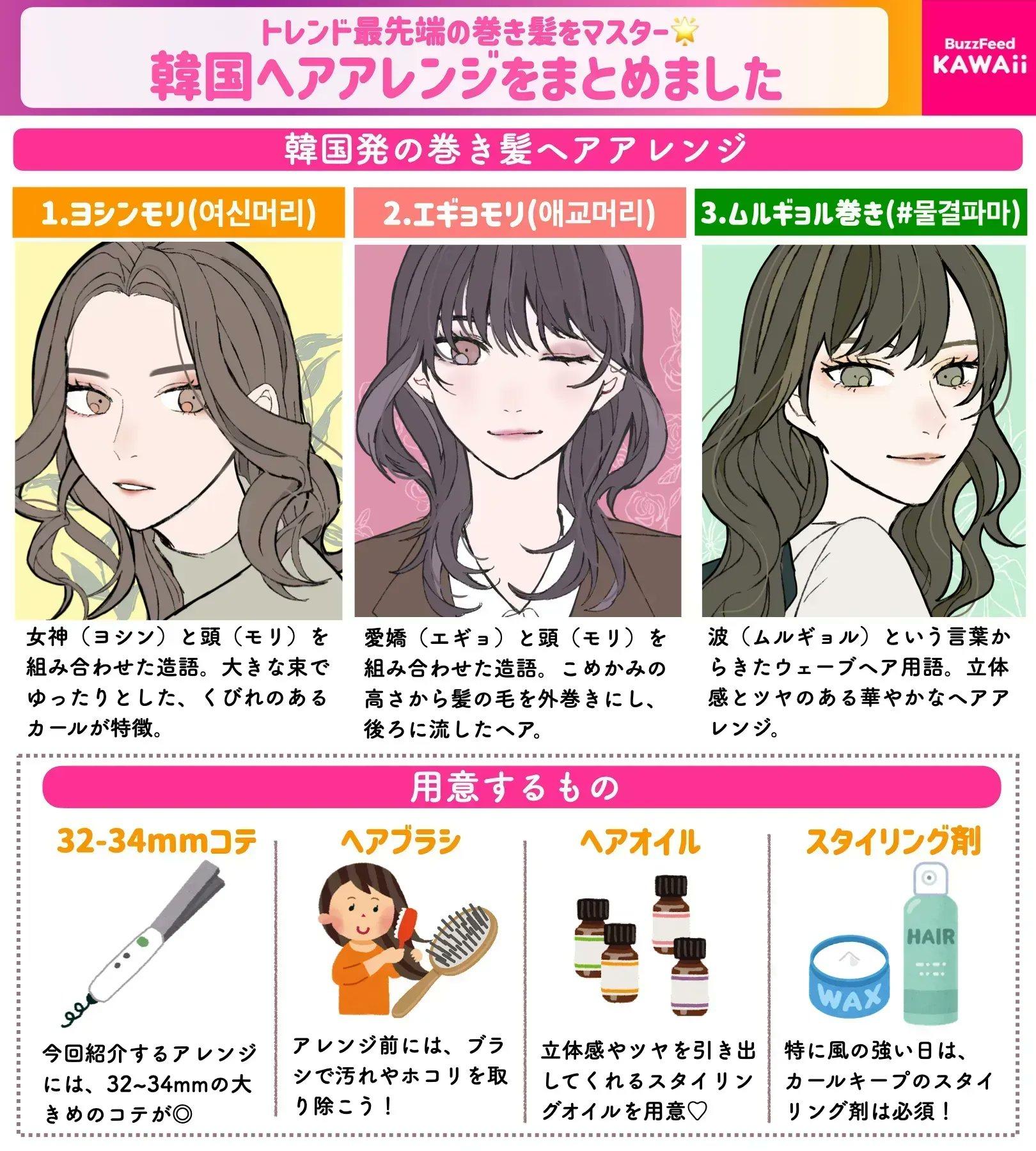 Buzzfeed Kawaii 女神のような巻き髪が魅力的 流行の韓国ヘアアレンジ 巻き方をまとめたよ T Co Geirmta90u Twitter