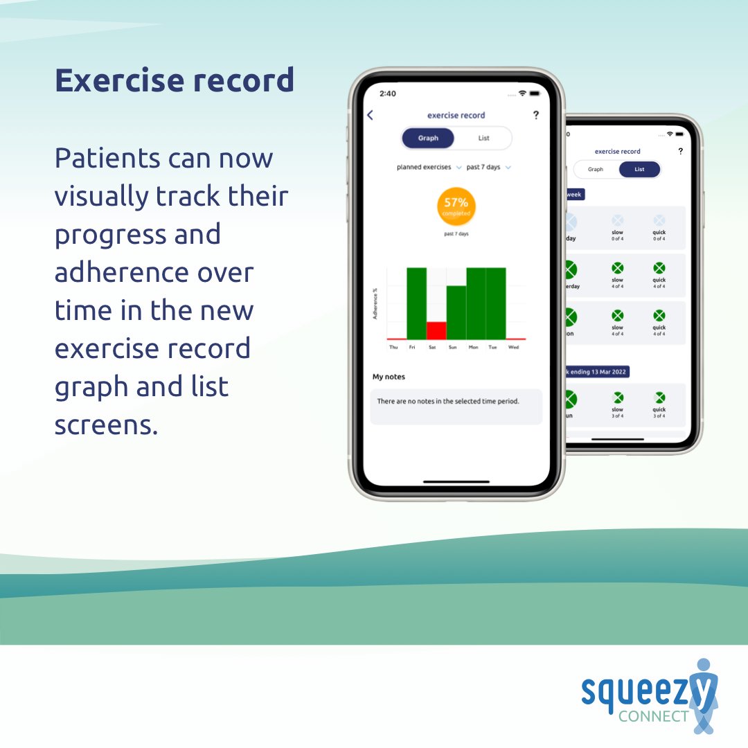 LivingWithapp's tweet image. SqueezyCX is getting a spring update🌷🌻- Introducing Squeezy Connect! In the next two weeks, patients using Squeezy with their Pelvic Health team will receive the upgrade to Squeezy Connect. See screenshots below for the exciting changes coming👀. More info in your emails!