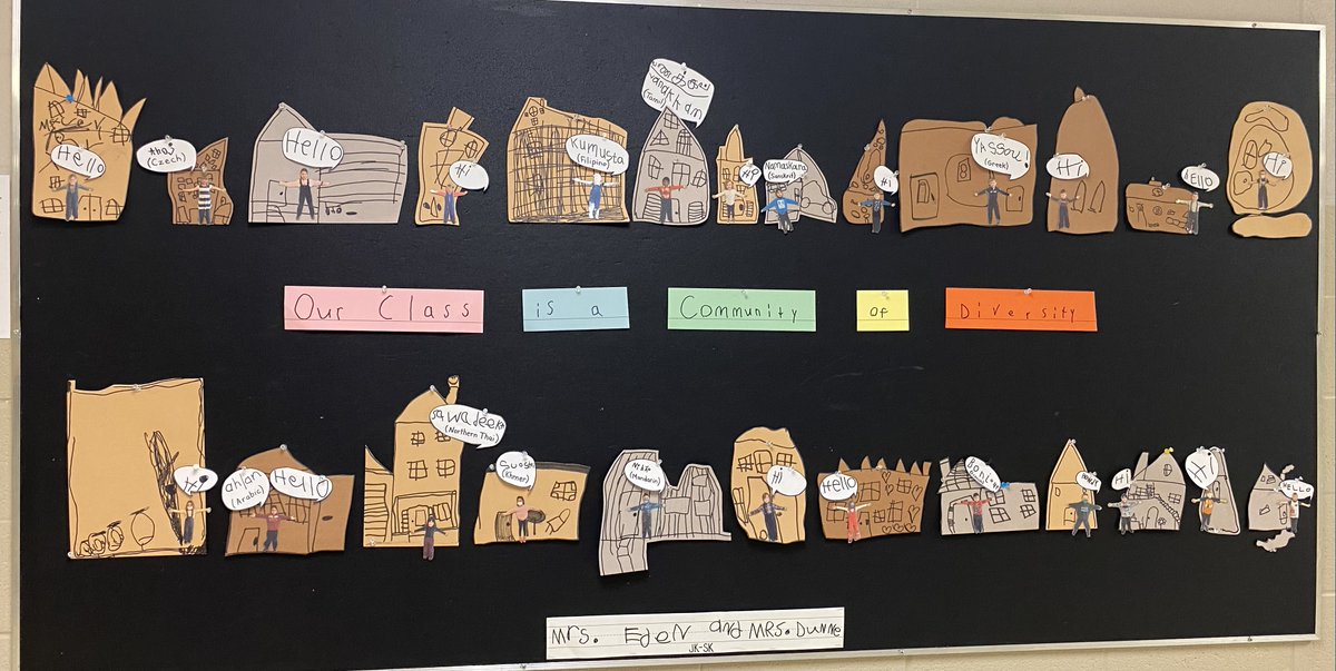 Northridge PS London (@northridgeps) on Twitter photo Mrs. Dunne and Mrs. Eden JK/SK class are learning about community and diversity! #TVDSB <a href="/TVDSBEquity/">TVDSB Equity and Inclusive Education</a> Mrs. Dunne and Mrs. Eden JK/SK class are learning about community and diversity! #TVDSB <a href="/TVDSBEquity/">TVDSB Equity and Inclusive Education</a>