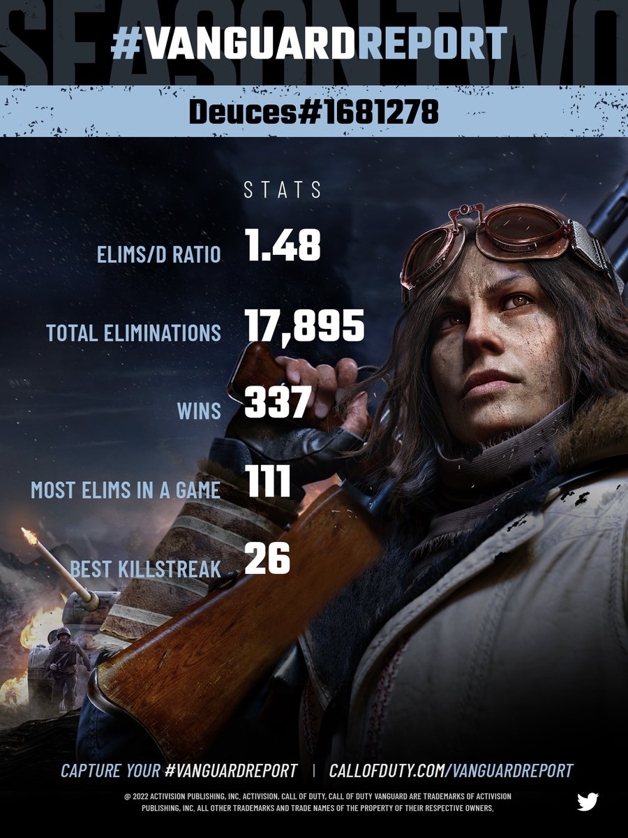 Call of Duty tweet media