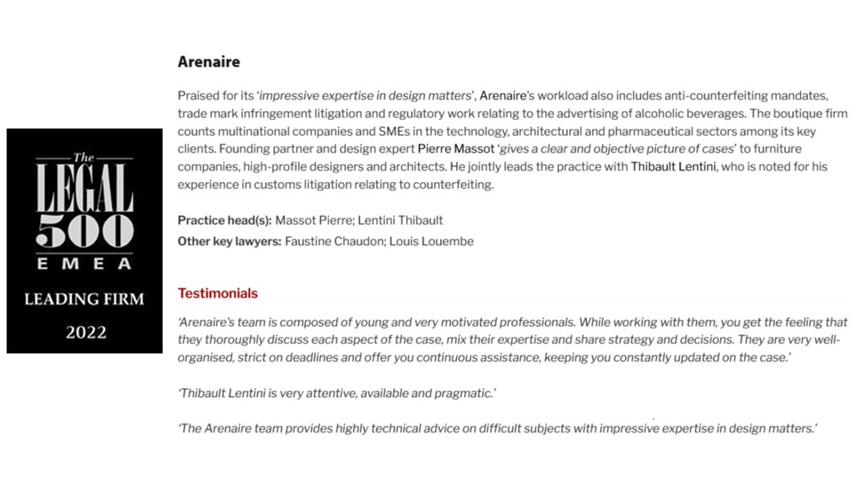 ARENAIRE à nouveau référencé parmi les meilleurs cabinets d’avocats en Marques &amp; Dessins et Modèles dans le LEGAL 500! 😃
 
ARENAIRE again listed among the top trademark &amp; design law firms in the LEGAL 500!