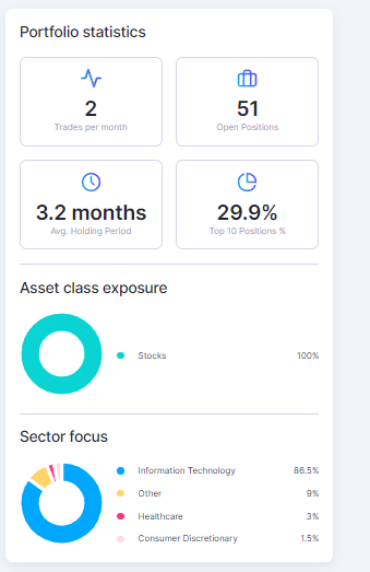 So <a href="/JoinCommonstock/">Commonstock</a> team just added this to their platform. Pretty interesting to see this summary and absolutely love this little perk