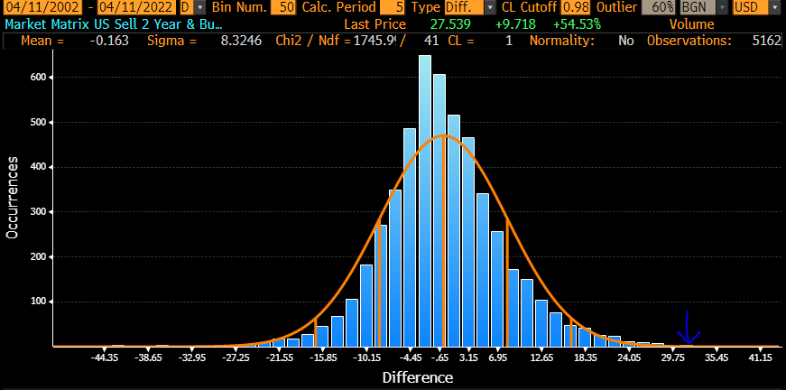 Guy LeBas tweet media