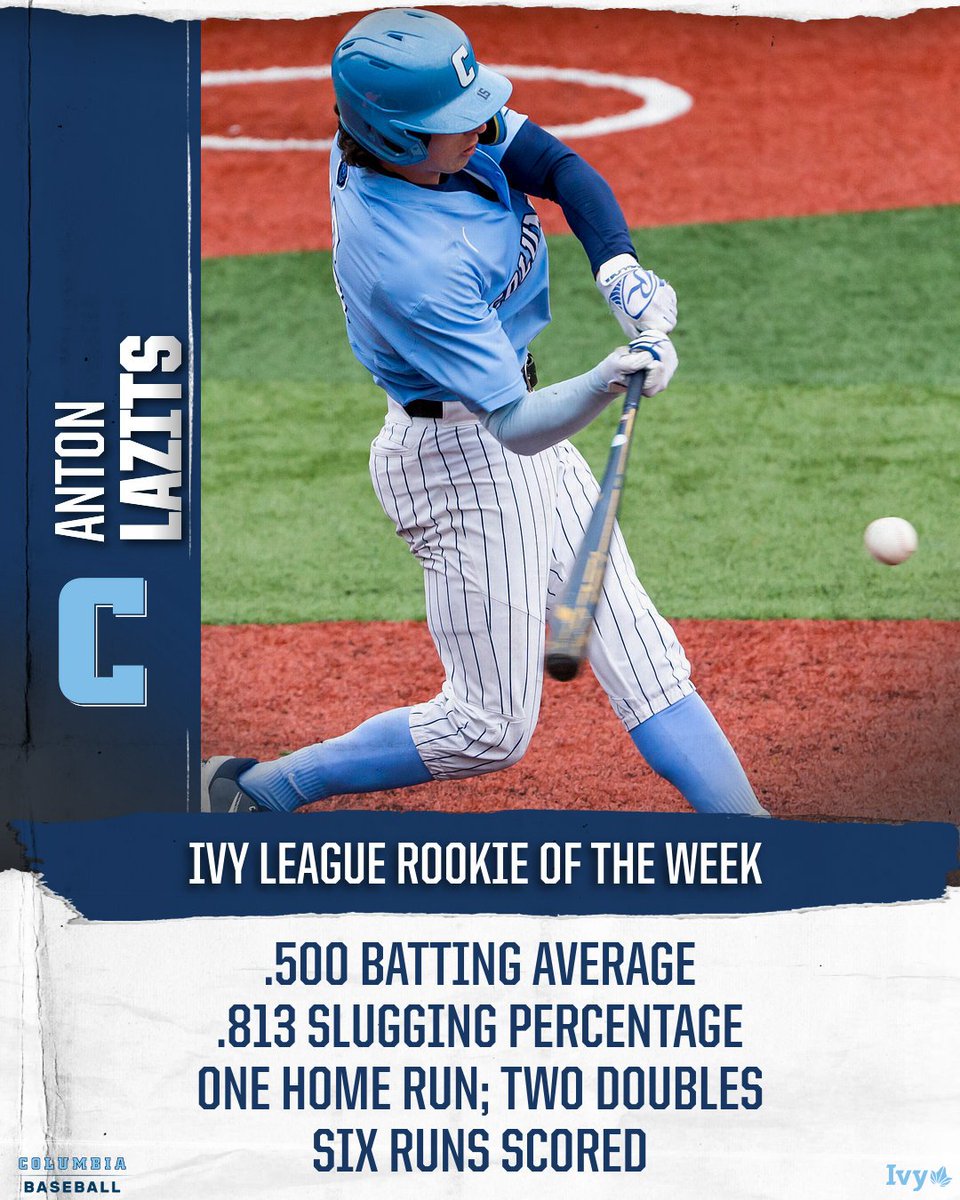 After having himself a weekend, Anton Lazits has been named the <a href="/IvyLeague/">Ivy League</a> Rookie of the Week. 👏👏

- 1️⃣st Lion to win <a href="/IvyLeague/">Ivy League</a> Rookie of the Week since 2017.

📰 bit.ly/3Ky47hW

#RoarLionRoar