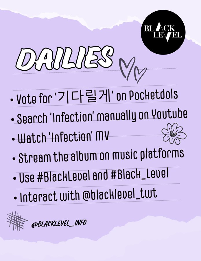 📈Black Level Stats 22.04.11
 
📺 'Infection' MV on Youtube: 41.595 views
🗳️ 기다릴게 on PocketDols Playlist: 817 votes/9th place
🎶 'Infection' on Spotify: 21.773 streams

⚠️Don't forget about our 100 day anniversary project 
 
#BlackLevel #Black_Level #블랙레벨