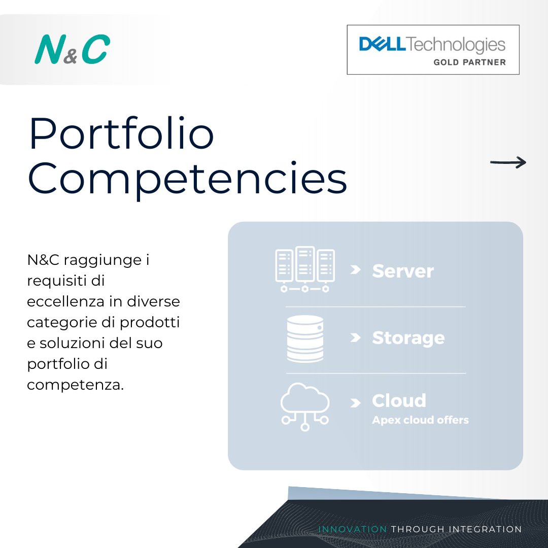 N&C System Integrator tweet media