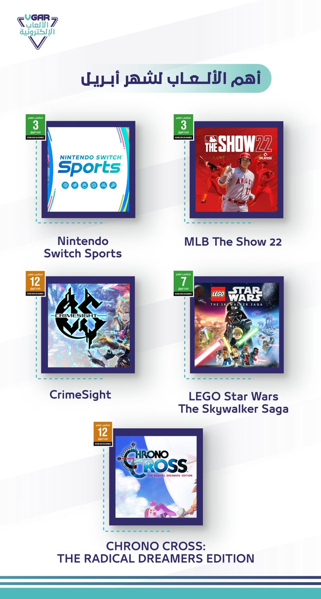 التصنيف العمري للألعاب الإلكترونية tweet media