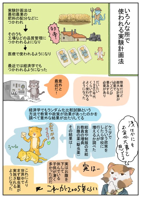 みんな大好き「意外な事実」という奴。今後は政策の効果を上手く評価できる仕組みを作った社会が成長していくんだろうと思う。 