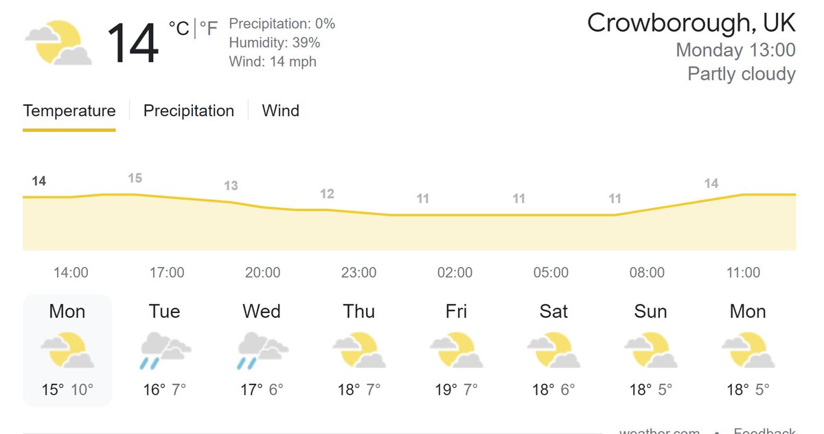 Play tennis, sow seeds, mow lawn, plant veg. Two days of watering and more tennis. #crowborough #makehay #tennis #getoutdoors