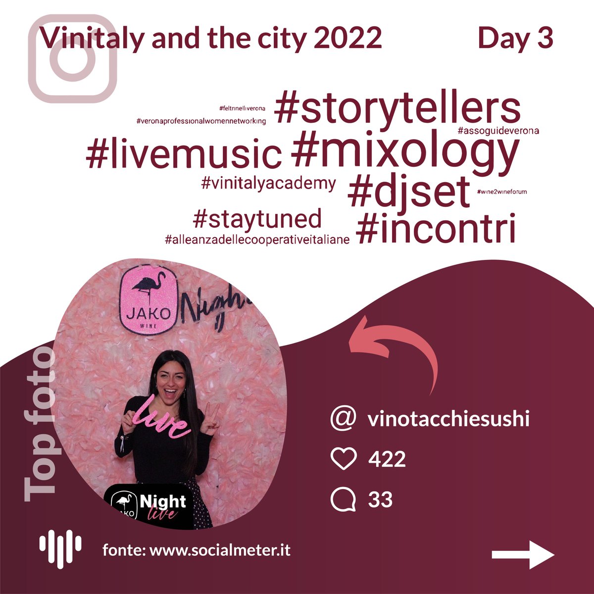 SocialMeter tweet media