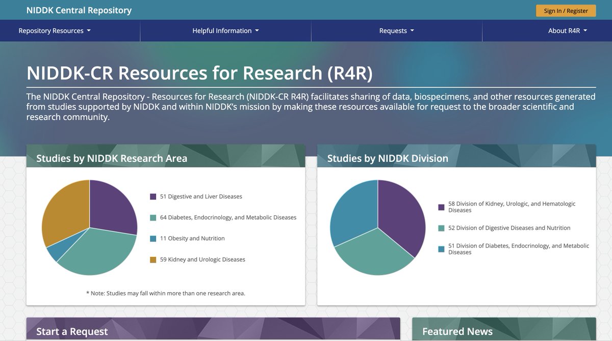 🔔 The NIDDK Central Repository-Resources for Research (R4R) has a new streamlined approach to the request process! Check out our website, which continues to support accessibility and findability of NIDDK resources: repository.niddk.nih.gov/home/ #NIHdata #FAIRdata #Opendata