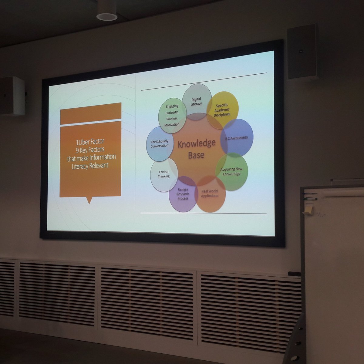 The relevance of information literacy to college students. The Kaleidescope effect #LILAC22
